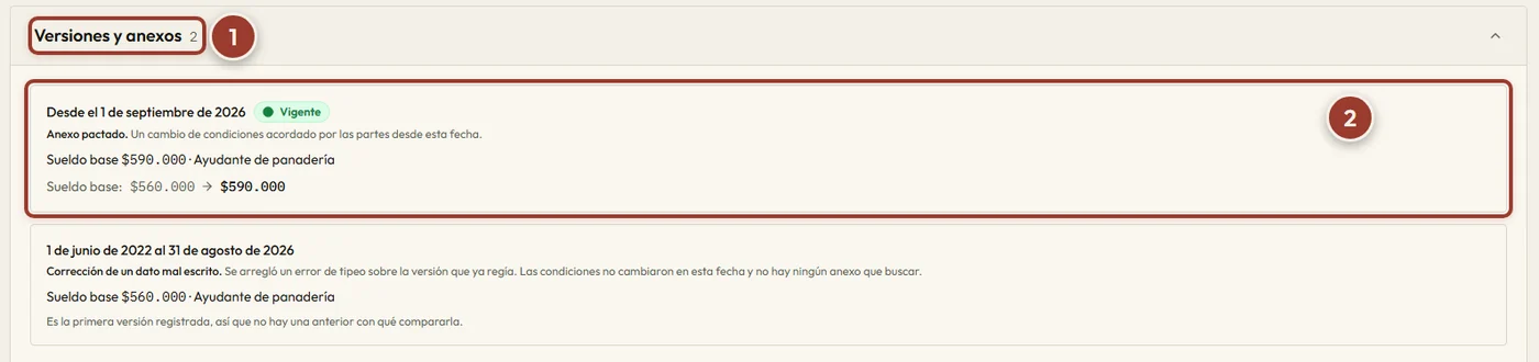 Sección Versiones y anexos con cada versión de las condiciones y su vigencia