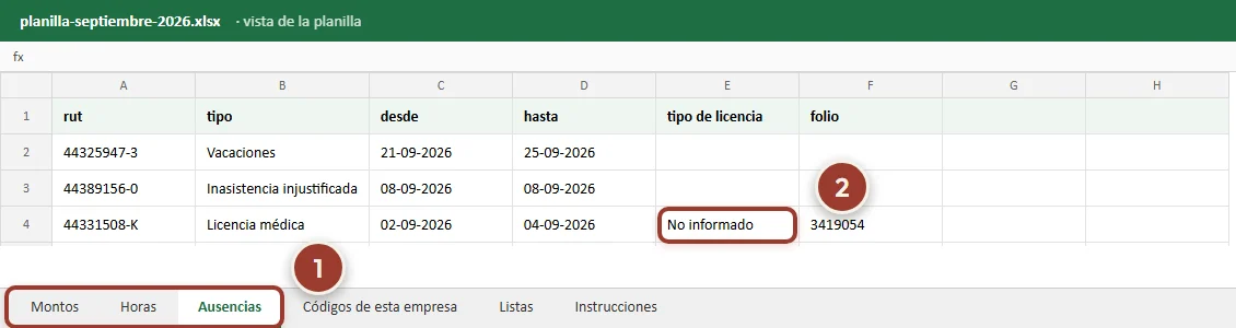 Planilla del mes en Excel: las pestañas Montos, Horas y Ausencias marcadas con 1, y una licencia con el tipo No informado marcada con 2