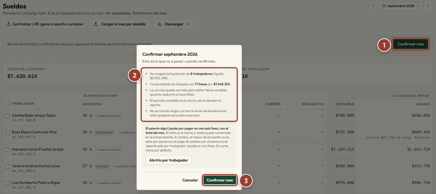 Pantalla Sueldos con el modal de confirmación: el botón Confirmar mes marcado con 1, el resumen de lo que va a pasar con 2 y el botón Confirmar mes del modal con 3