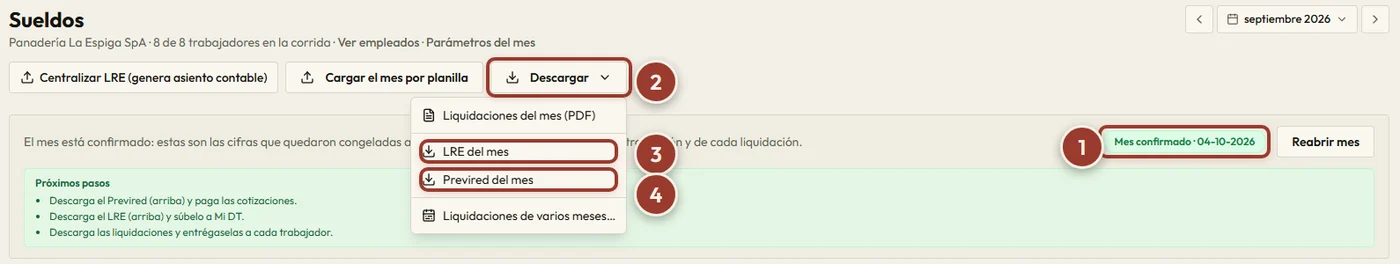 El mes confirmado: la etiqueta Mes confirmado marcada con 1, el menú Descargar con 2, LRE del mes con 3 y Previred del mes con 4